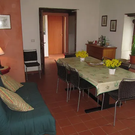 Casa Etnea Country house